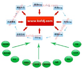 �齫��Ͳ��ʵս������Ƶ�����Ű��ٿ���Ƶ���鲿�������籩������Ƶר���ж�...